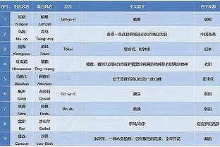 必威体育betway登录页