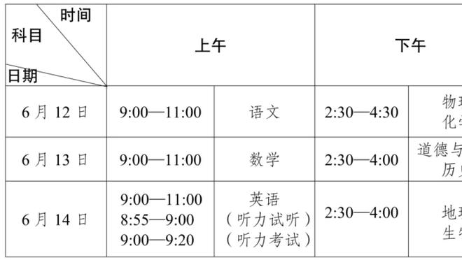 穿针引线！里夫斯8中3拿到9分4板11助 正负值+15