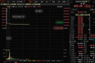 复出后4场1球3助！官方：德布劳内当选曼城1月最佳球员