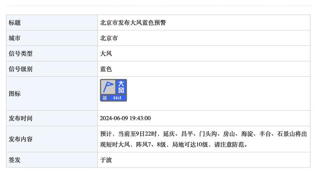 名记：多支球队对库兹马有兴趣 奇才想要用2024年后的乐透秀换