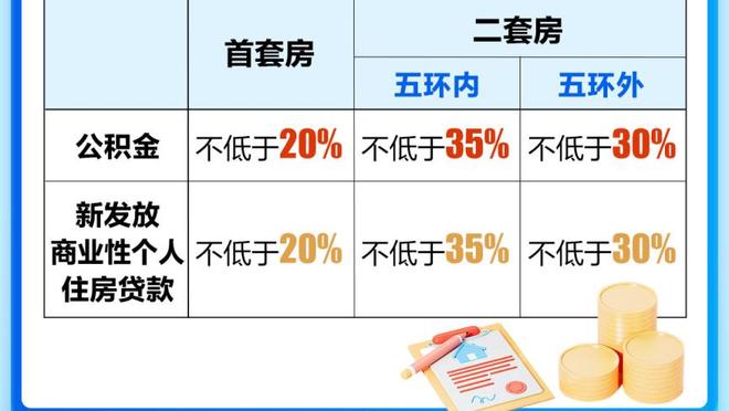 科纳特数据：4次拦截2次解围2次抢断，1次射门被封堵，获评7.1分